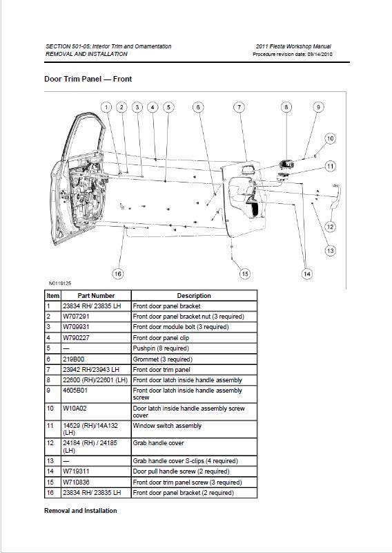 Ford Fiesta 2011 Repair Manual PDF – Instant Download Maintenance Guide