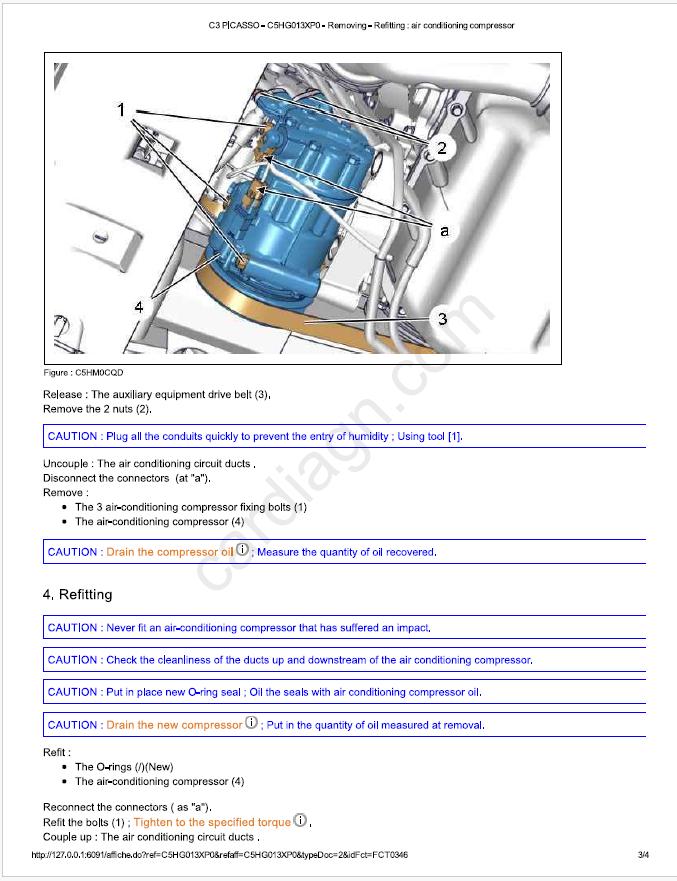 Citroen C3 Picasso Repair Manual PDF – 2009 to 2017 Service Guide Download