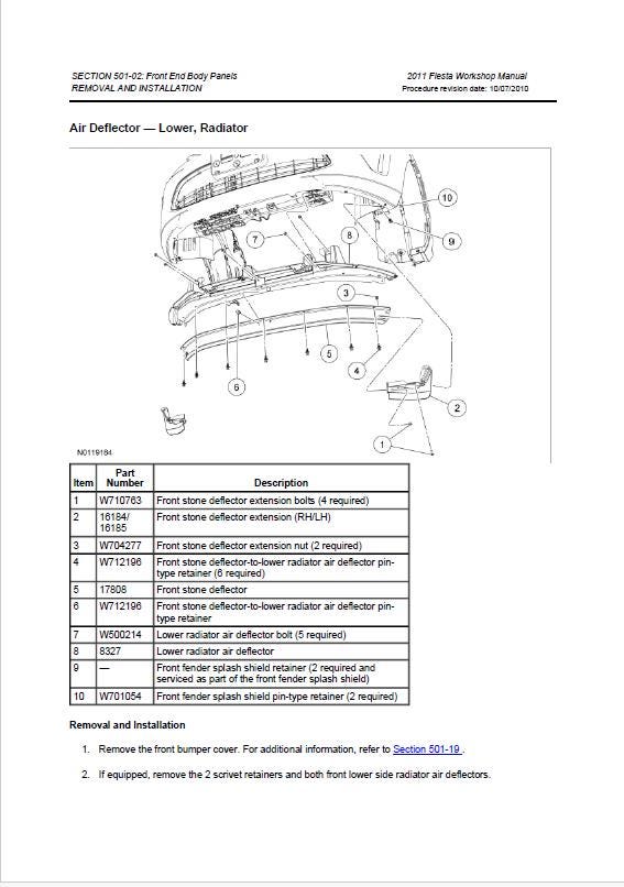 Ford Fiesta 2011 Repair Manual PDF – Instant Download Maintenance Guide