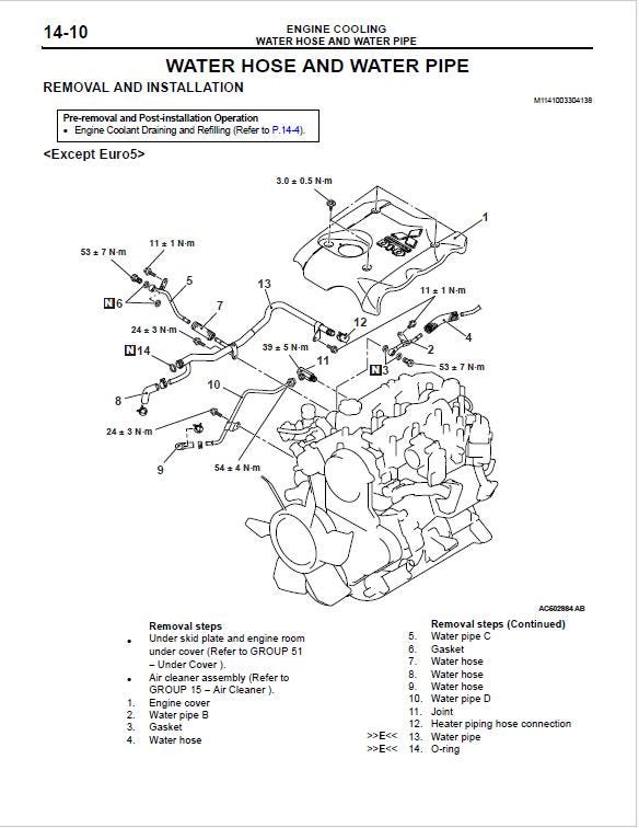 Mitsubishi L200 Repair Manual PDF – Instant Download Maintenance Guide