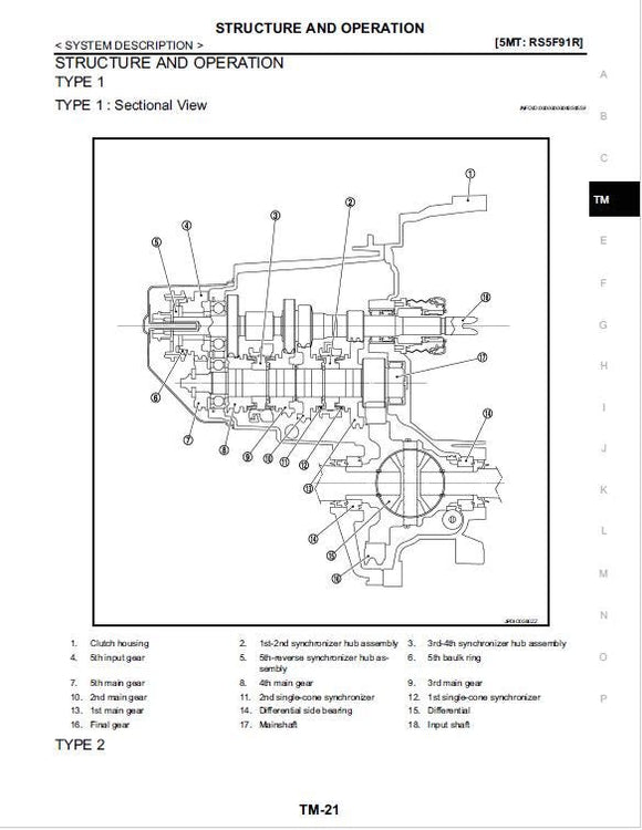 Nissan Micra K13 2010-2017 Repair Manual PDF – Instant Download Maintenance Guide