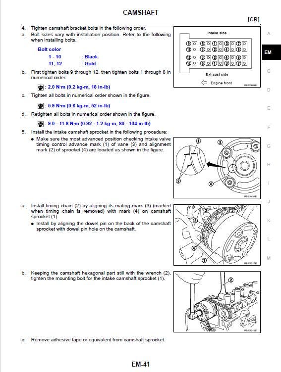 Nissan Micra K12 2002-2010 Repair Manual PDF – Instant Download Maintenance Guide