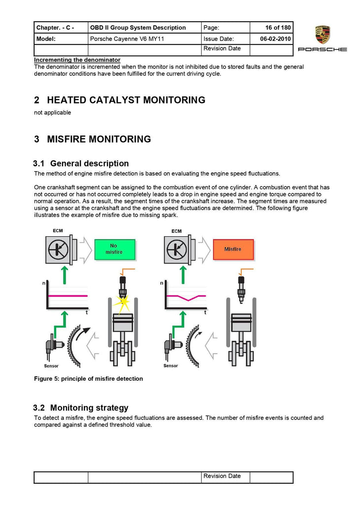 Porsche Cayenne 958 Repair Manual PDF – Instant Download Maintenance Guide