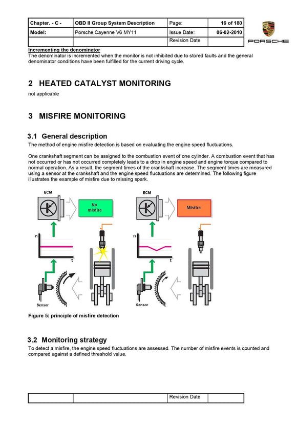 Porsche Cayenne 958 Repair Manual PDF – Instant Download Maintenance Guide