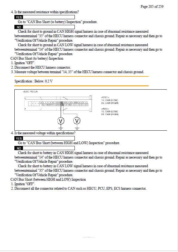 Kia Sorento 2002-2009 Repair Manual PDF – Instant Download Maintenance Guide