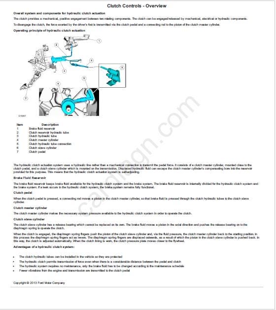 Ford Kuga 2013-2017 Workshop Manual