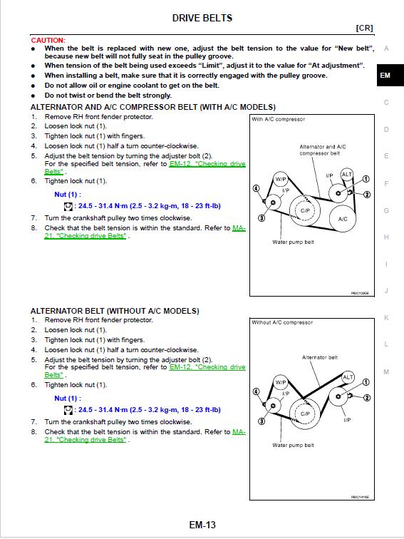 Nissan Micra K12 2002-2010 Repair Manual PDF – Instant Download Maintenance Guide