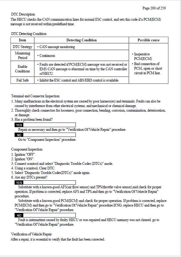 Kia Sorento 2002-2009 Repair Manual PDF – Instant Download Maintenance Guide