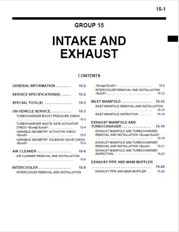 Mitsubishi L200 Repair Manual PDF – Instant Download Maintenance Guide
