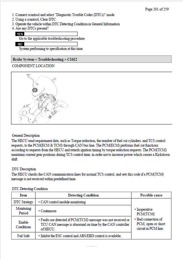 Kia Sorento 2002-2009 Repair Manual PDF – Instant Download Maintenance Guide
