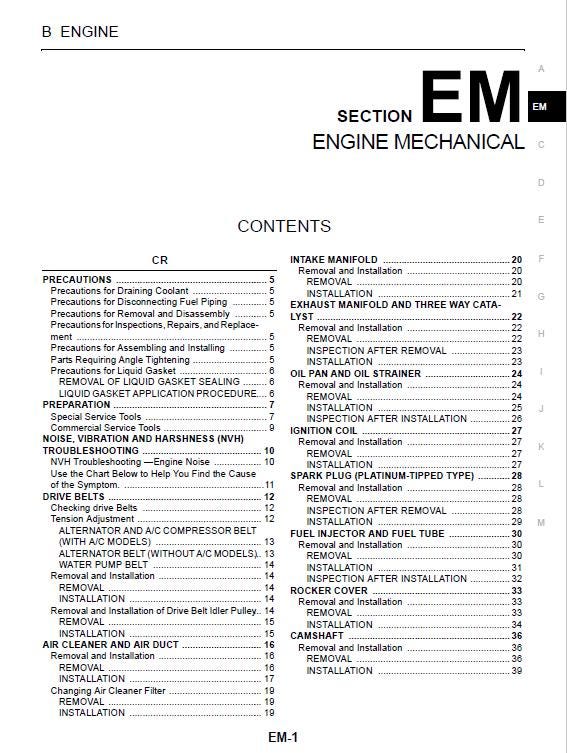 Nissan Micra K12 2002-2010 Repair Manual PDF – Instant Download Maintenance Guide