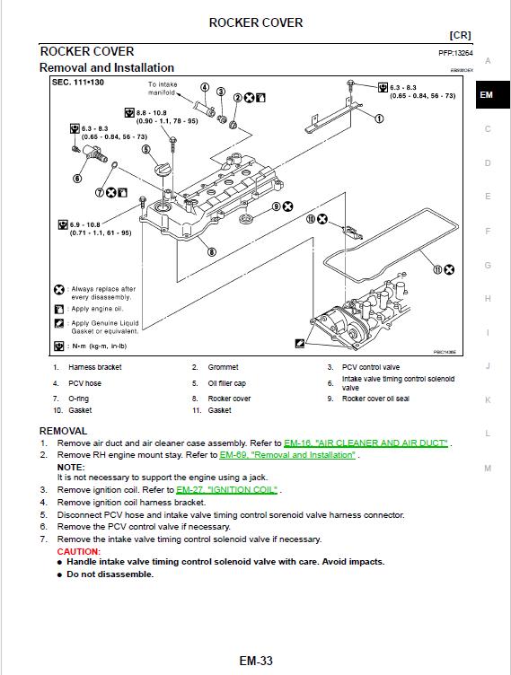 Nissan Micra K12 2002-2010 Repair Manual PDF – Instant Download Maintenance Guide