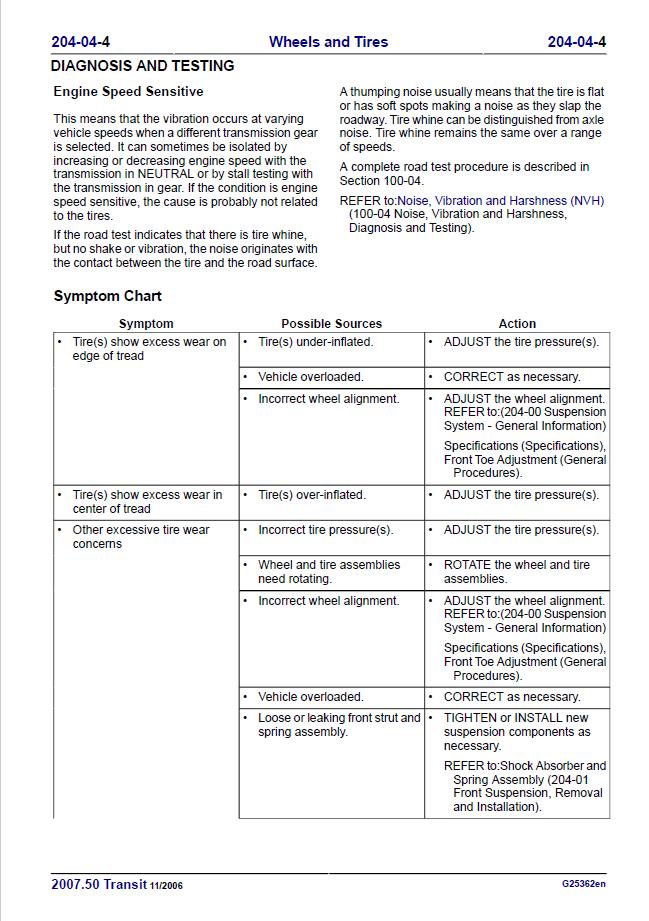 Ford Transit VM 2006-2013 Repair Manual PDF – Instant Download Maintenance Guide