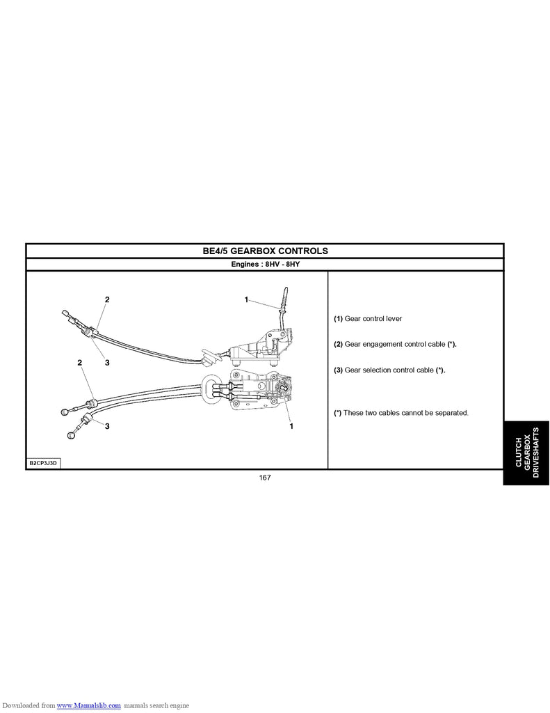 CITROEN C3 2002 WORKSHOP MANUAL