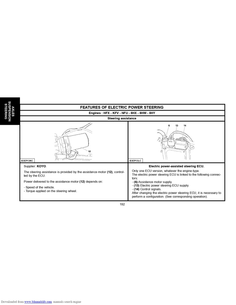 CITROEN C3 2002 WORKSHOP MANUAL