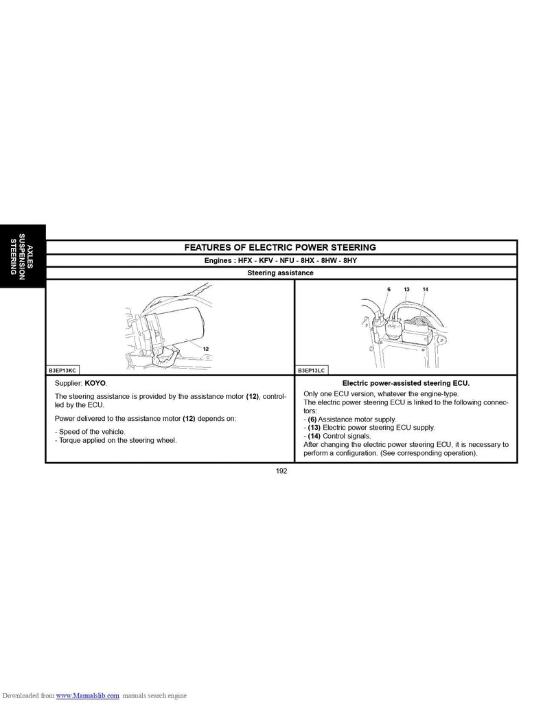 Citroën C3 Repair Manual PDF – 2002 Model Year Service & Maintenance Guide Download
