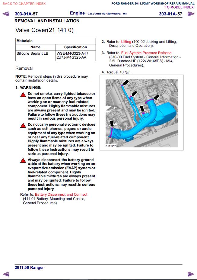 Ford Ranger 2011 Repair Manual PDF – Instant Download Maintenance Guide
