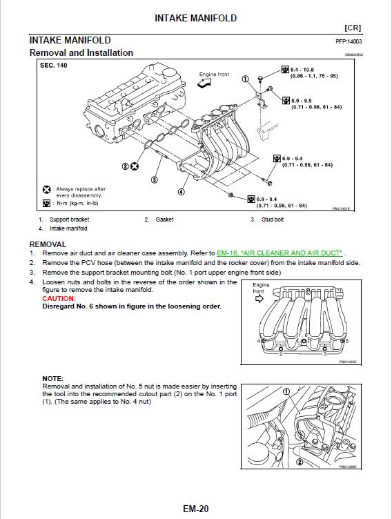 Nissan Micra K12 2002-2010 Repair Manual PDF – Instant Download Maintenance Guide
