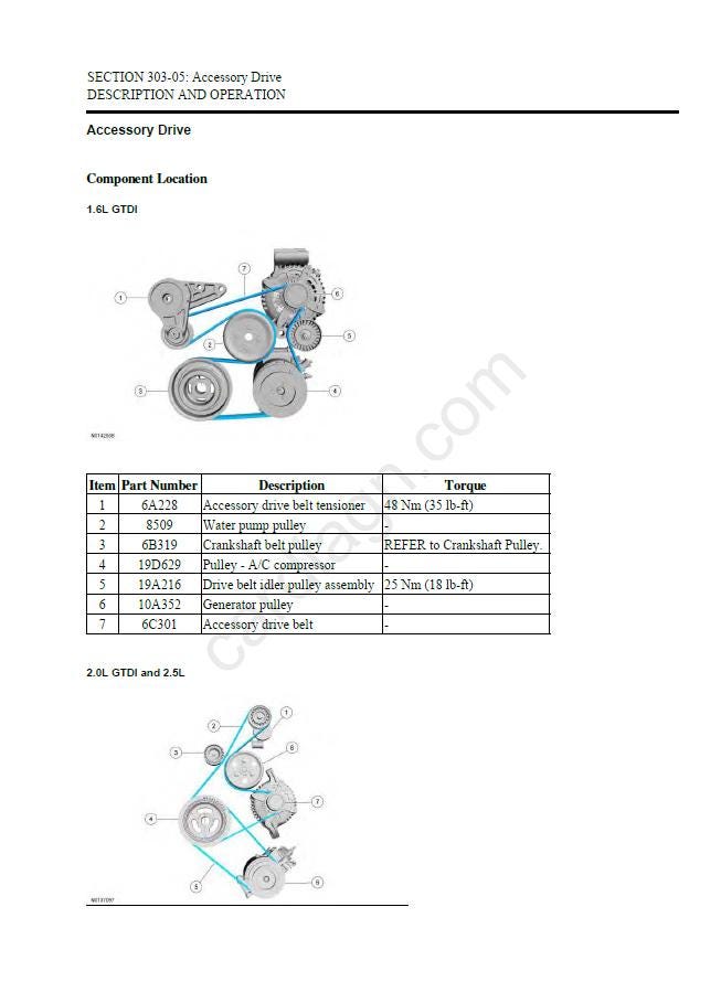 Ford Escape 2013–2019 Workshop Manual | Repair, Maintenance & Service Guide (PDF Download)