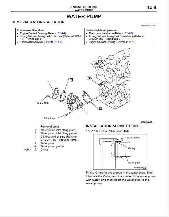 Mitsubishi L200 Repair Manual PDF – Instant Download Maintenance Guide