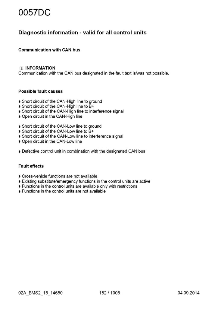 Porsche Cayenne 958 Repair Manual PDF – Instant Download Maintenance Guide