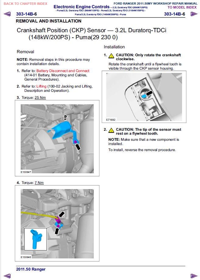 Ford Ranger 2011 Repair Manual PDF – Instant Download Maintenance Guide